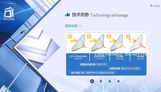 什么是企業(yè)的可視化營(yíng)銷推廣、溝通工具？