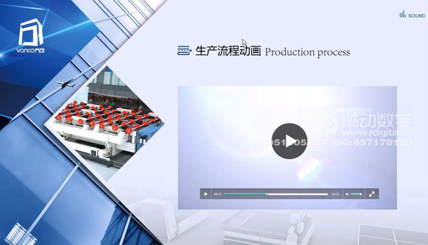 什么是企業(yè)的可視化營(yíng)銷推廣、溝通工具？